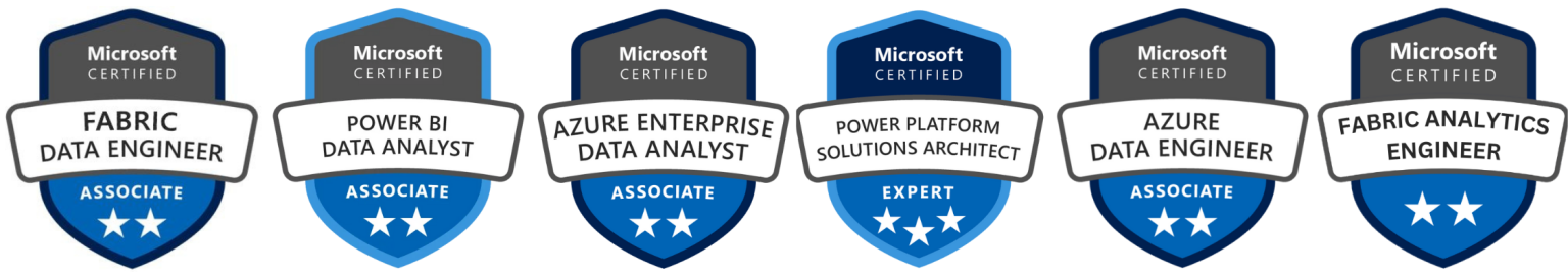 My bragboard of certifications